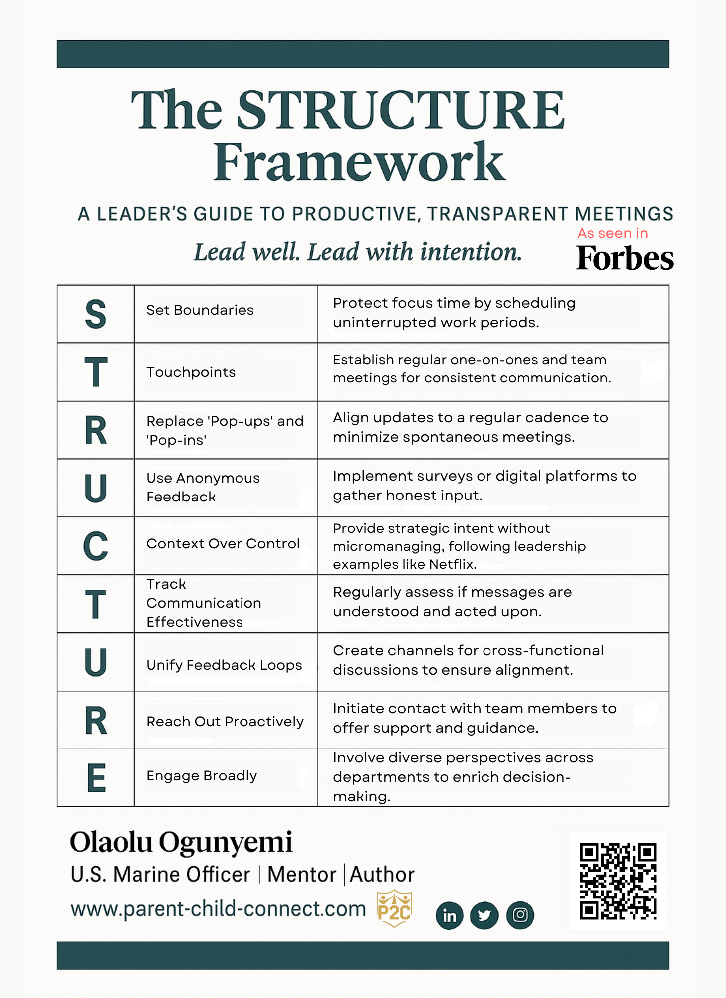 How to Make Meetings More Productive: Introducing the STRUCTURE Framework